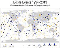 Fireballs: mail from space
