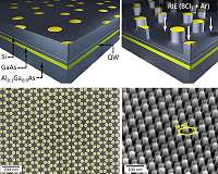 Columbia engineers create artificial graphene in a nanofabricated semiconductor structure