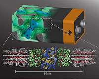 Self-assembling 3D battery would charge in seconds