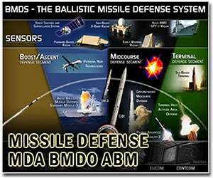 Gulf states speed up U.S. missile shield