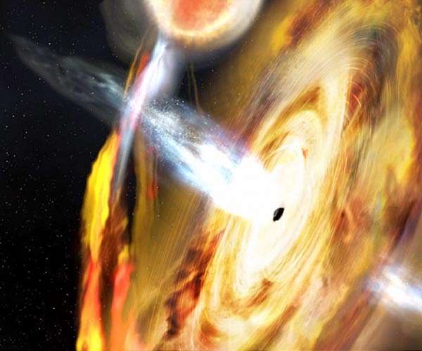 NASA's IXPE reveals black hole corona structure