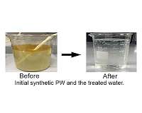 Driving chemical reactions with light