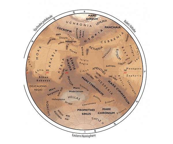 A Pocket Guide to Mars