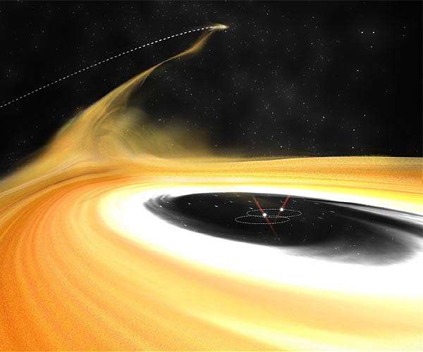 ALMA Catches Intruder Redhanded in Rarely Detected Stellar Flyby Event