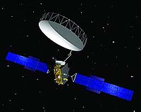 ESA And Inmarsat Sign Innovative Alphasat Satellite Contract