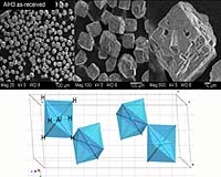 Researchers Create New Class Of Compounds