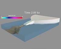 How an Ice Age paradox could inform sea level rise predictions