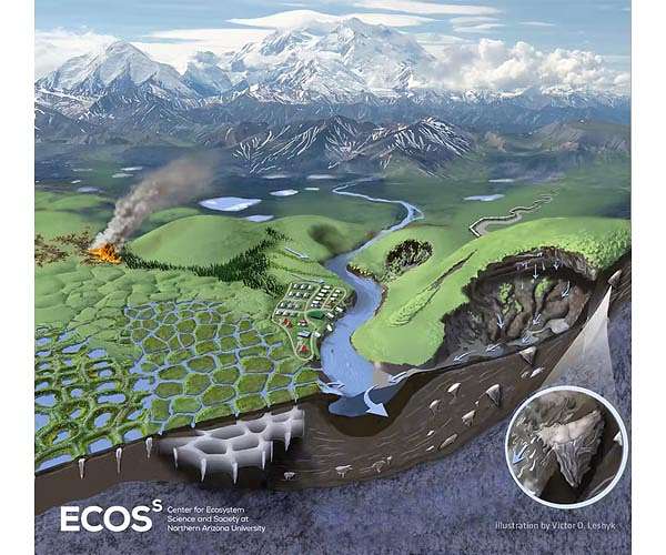 Thawing Arctic hillsides are major climate change contributors