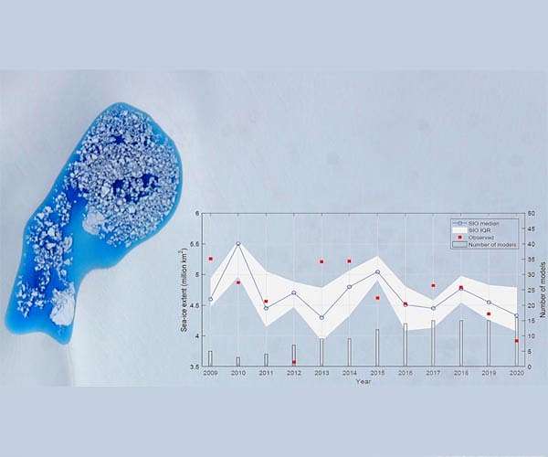Accurate subseasonal-to-seasonal prediction remains a grand challenge
