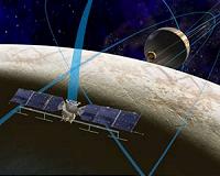 All Systems Go for NASA's Mission to Jupiter Moon Europa