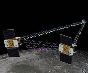 NASA's GRAIL Mission Solves Mystery of Moon's Surface Gravity