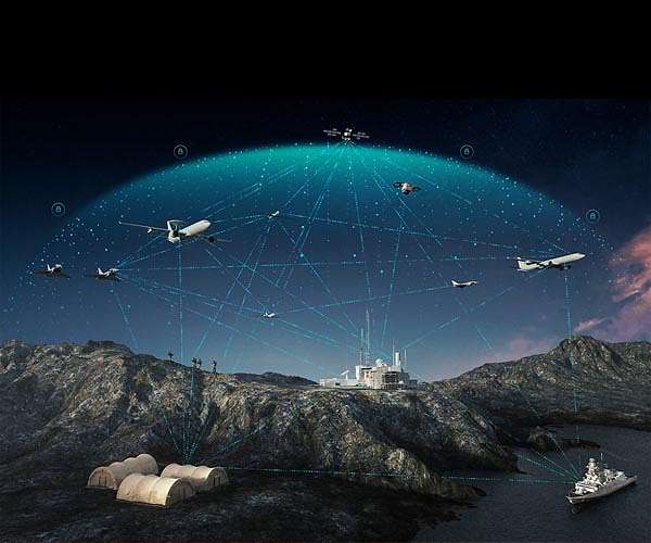 New technical concept for NATO's Future Surveillance and Control capabilities