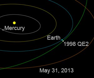 Asteroid 1998 QE2 To Sail Past Earth Nine Times Larger Than Cruise Ship