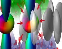 The Quest For A New Class Of Superconductors
