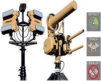 AUD counter-drone system upgraded by Blighter