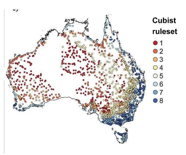 Australia closes 'dodgy' climate emissions loophole