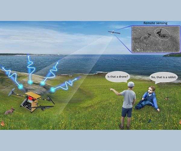 Zhejiang University develops autonomous aeroamphibious cloak