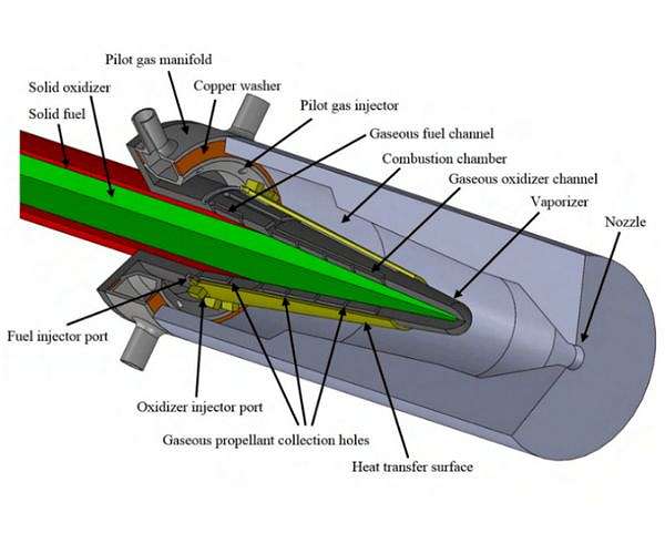 Self-eating rocket could help UK take a big bite of space industry
