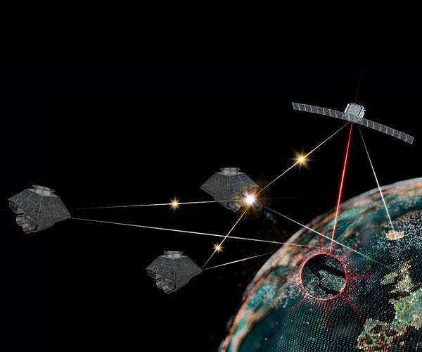 LEO satellite cluster to provide secure digital military intelligence from 2024