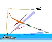 IAI's Barak-8 test-fired at sea