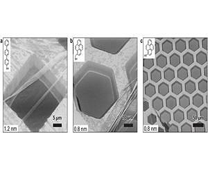 Process devised for ultrathin carbon membranes