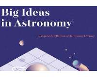 The building blocks for astronomically literate citizens
