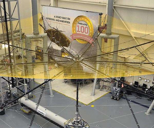 Deployment of giant reflector for forest monitoring satellite Biomass
