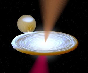 How black holes change gear