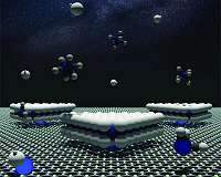 Substrate defects key to growth of 2D materials