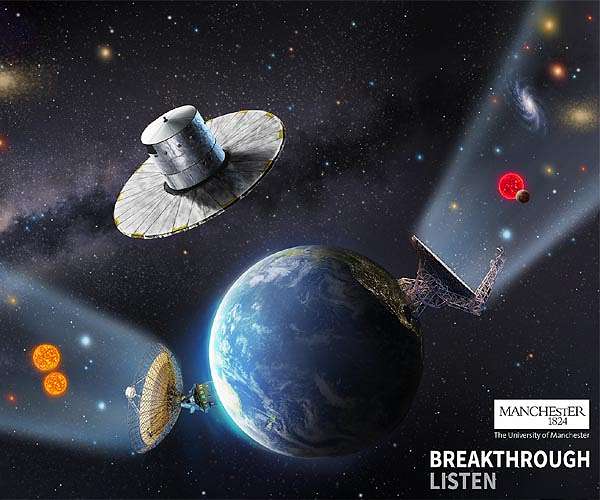 Breakthrough Listen releases analysis of previously detected signal