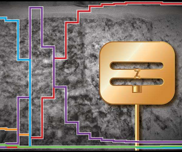 Connecting the dots between material properties and qubit performance