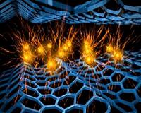 Superconductivity breakthroughs
