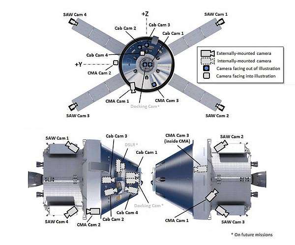 NASA's Artemis I cameras to offer new views of Orion, Earth, Moon