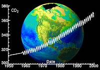 Carbon Disclosure Project to assess world business CO2 footprint