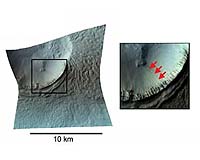 Mars Gully: No Mineral Trace Of Liquid Water