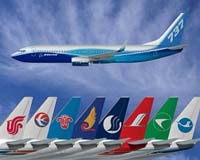 Too Little Scope For Development Of Current Aircraft Technology