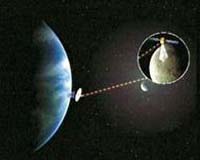 China Outlines Space Program Till 2010
