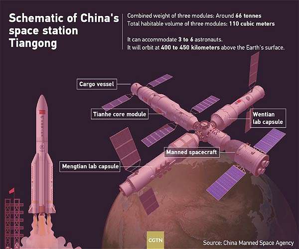 China is using mythology and sci-fi to sell its space program to the world