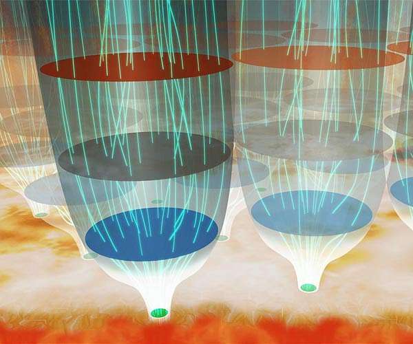 Sounding rocket CLASP2 elucidates solar magnetic field