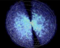 Most Detailed Map Of Nearby Universe Completed