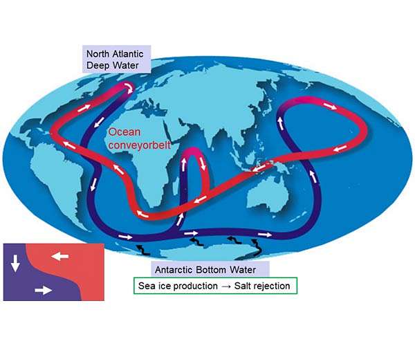 Deeper understanding of the icy depths