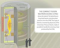 Nuclear Fusion-Fission Hybrid Could Contribute To Carbon-Free Energy Future