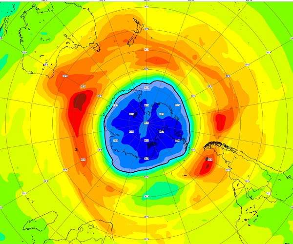 What's going on with the ozone?