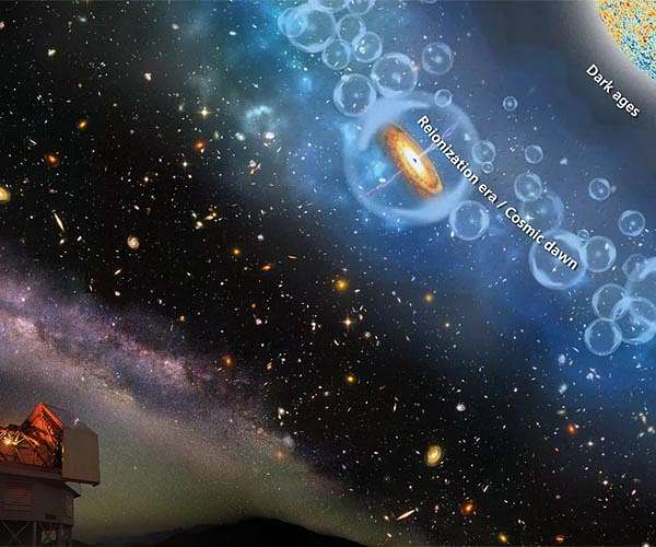 Bursts of star formation explain mysterious brightness at cosmic dawn