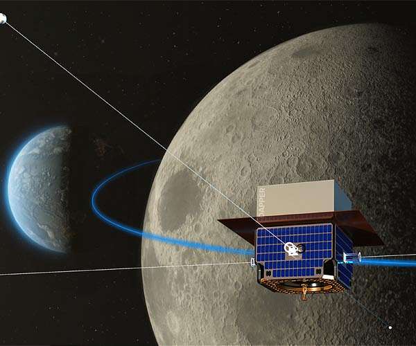 A roadmap for science on the moon