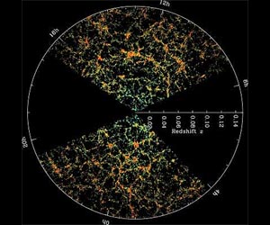 Dynamic, dark energy in an accelerating universe