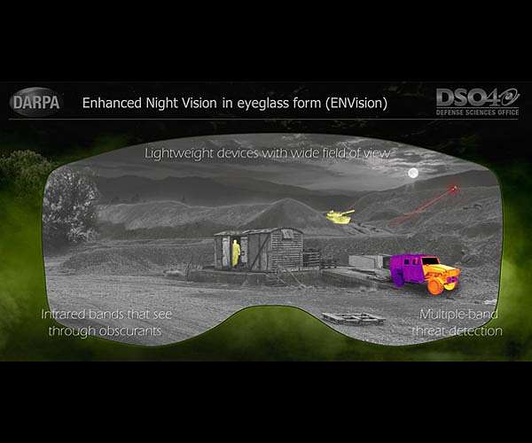 DARPA Selects Teams to Develop Lightweight, Enhanced Night Vision Goggles