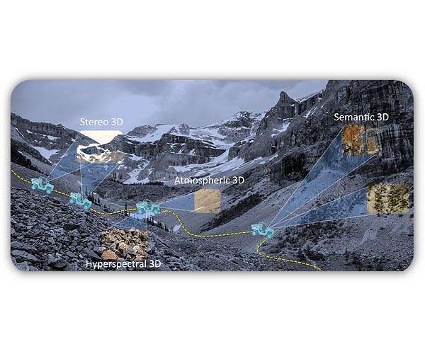 DARPA announces researchers to exploit infrared spectrum for understanding 3D scenes