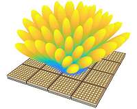 DARPA Seeks to Improve Military Communications with Digital Phased-Arrays at Millimeter Wave