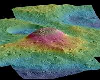Ahuna Mons on Ceres: A New and Unusual Type of Volcanic Activity